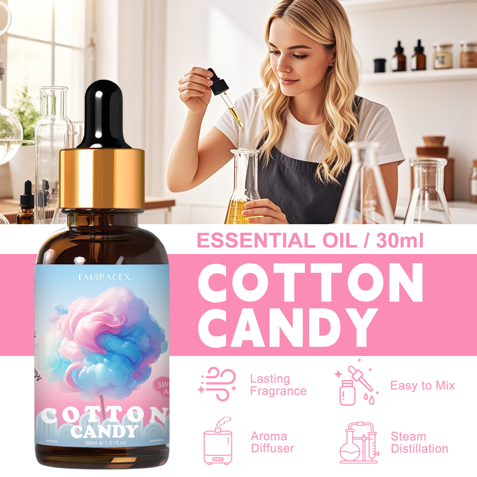Olio Essenziale di Zucchero Fi - Candle Supplies Fragrance Oil recensione e prezzo